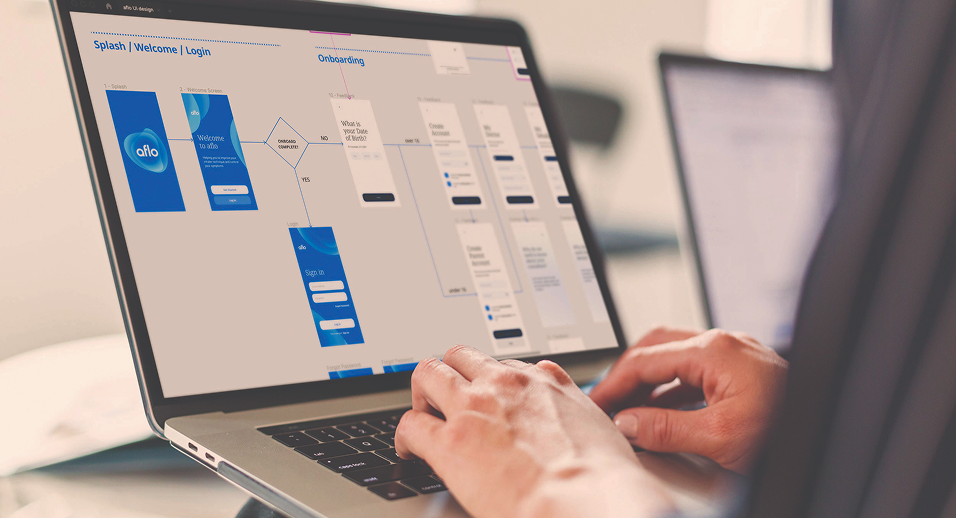 aflo design process