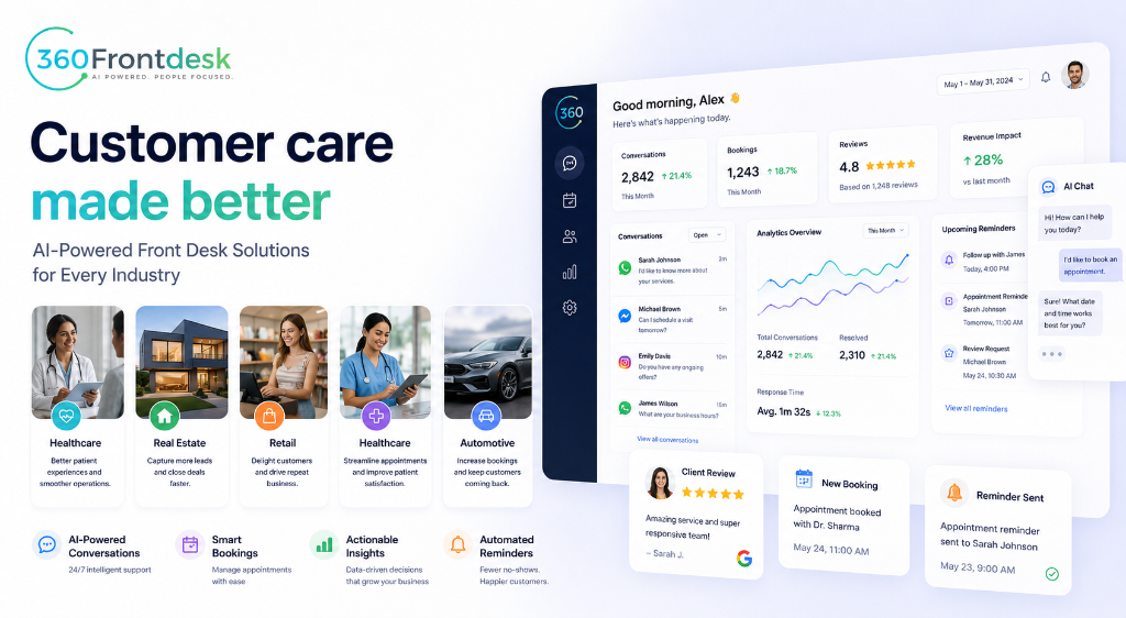 360Frontdesk — customer care made better, across every industry