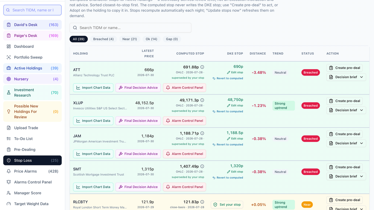 Investment App template preview