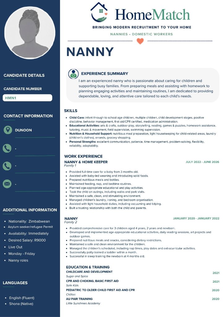 Anonymous profile