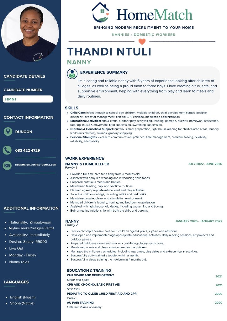 Full unlocked CV