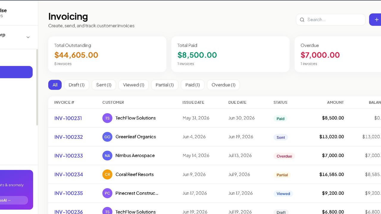 ProfitPulse template preview