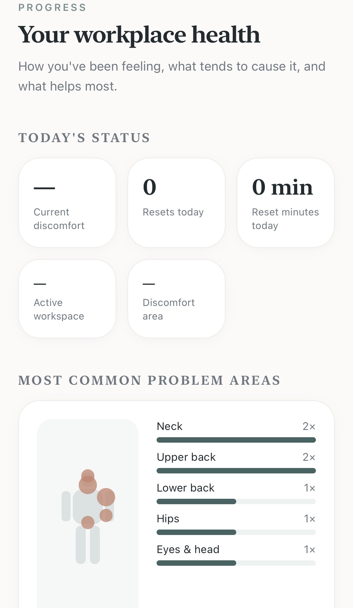PrimeMotion Workplace Progress screen showing movement-reset history and trends.