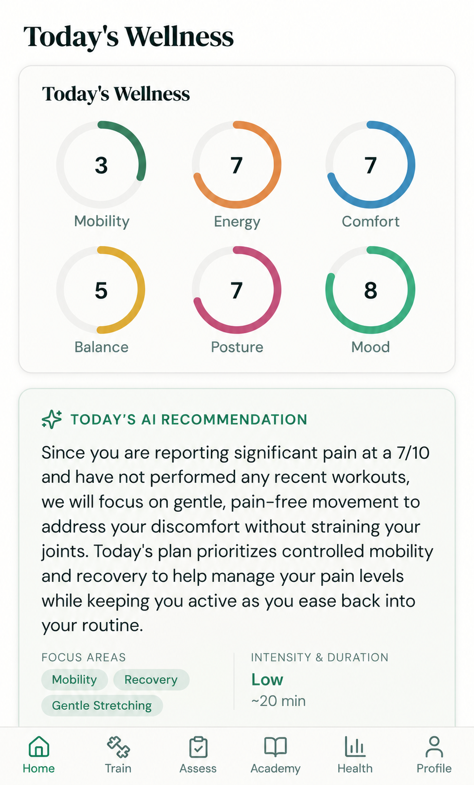 PrimeMotion Today's Wellness screen showing daily wellness metrics and an AI recommendation