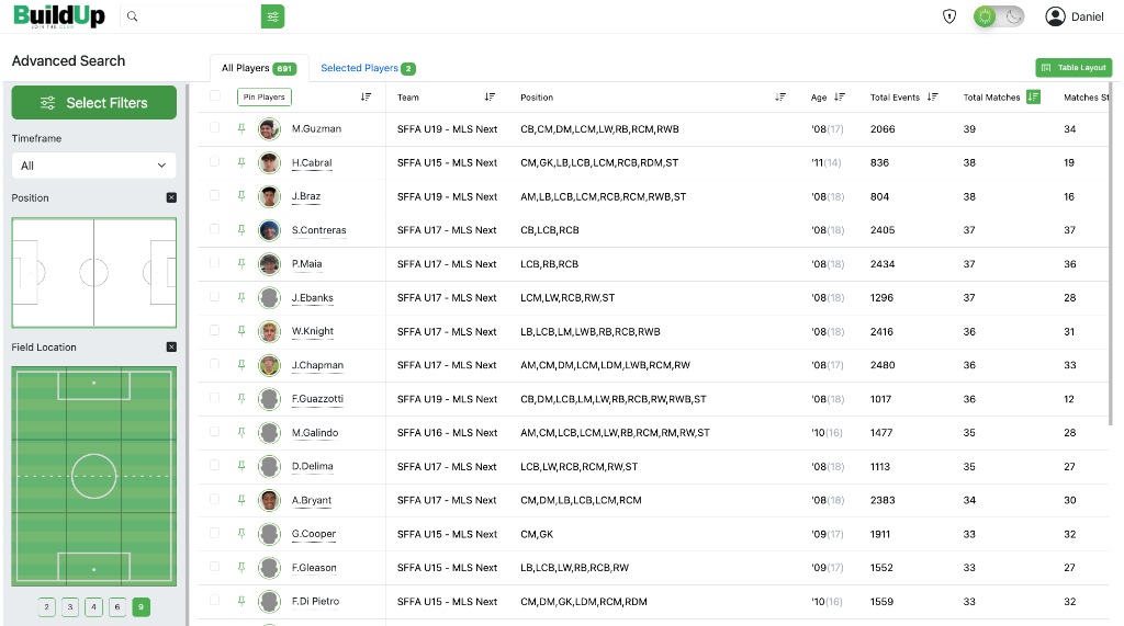 BuildUp Platform — Centralized Scouting and Football Data Infrastructure