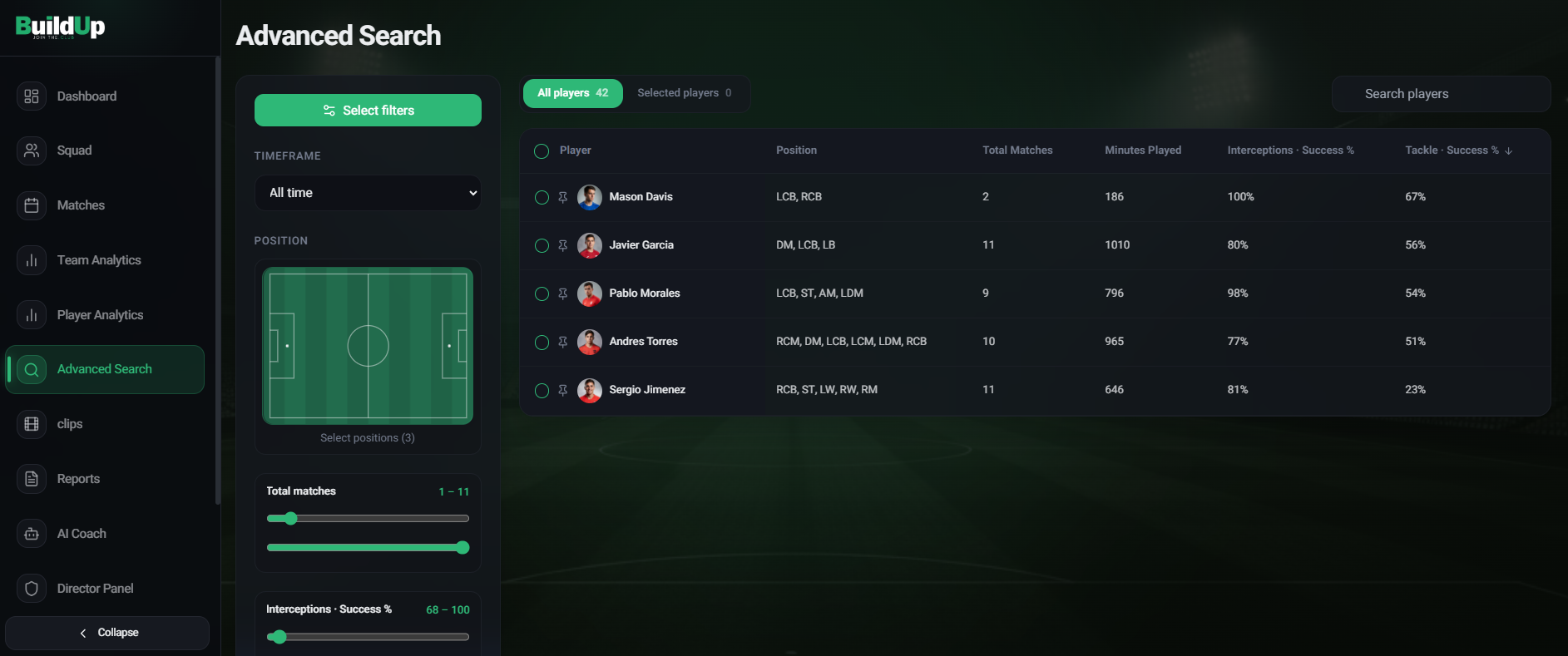 BuildUp For Associations & Leagues product view