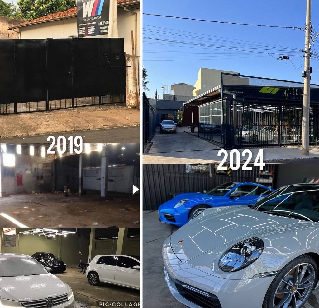 Evolução 2019 vs 2024