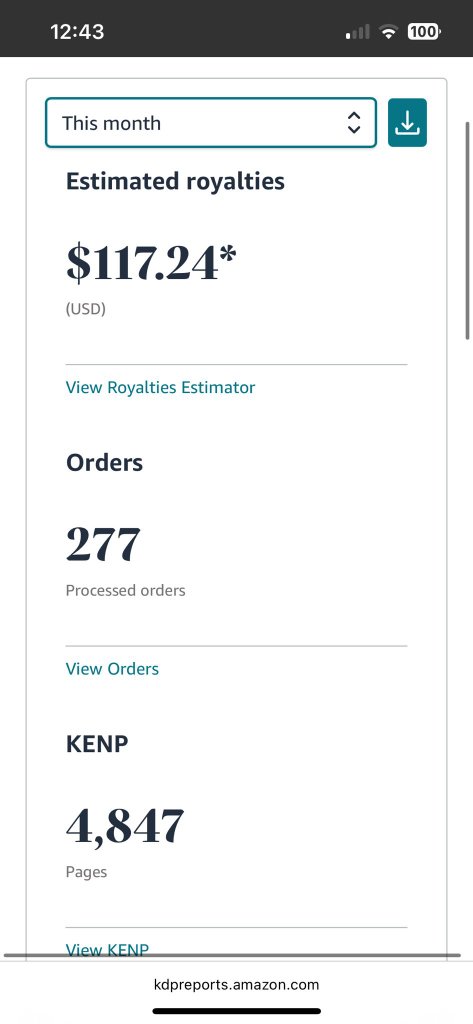 Mobile sales dashboard — $117.24 royalties, 277 orders, 4,847 KENP pages