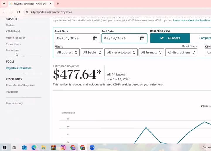 KDP Royalties Estimator — $477.64 across all 14 books
