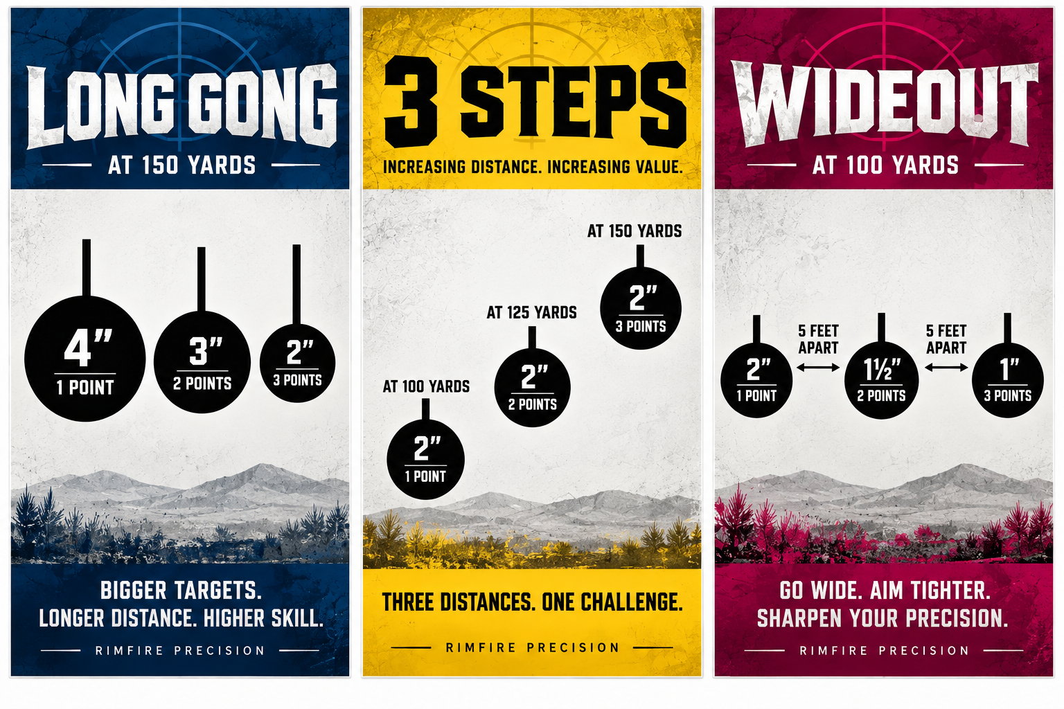Long Gong contest course of fire