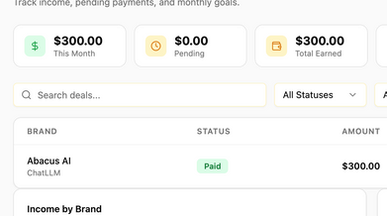 UGC Creator Income Generator template preview