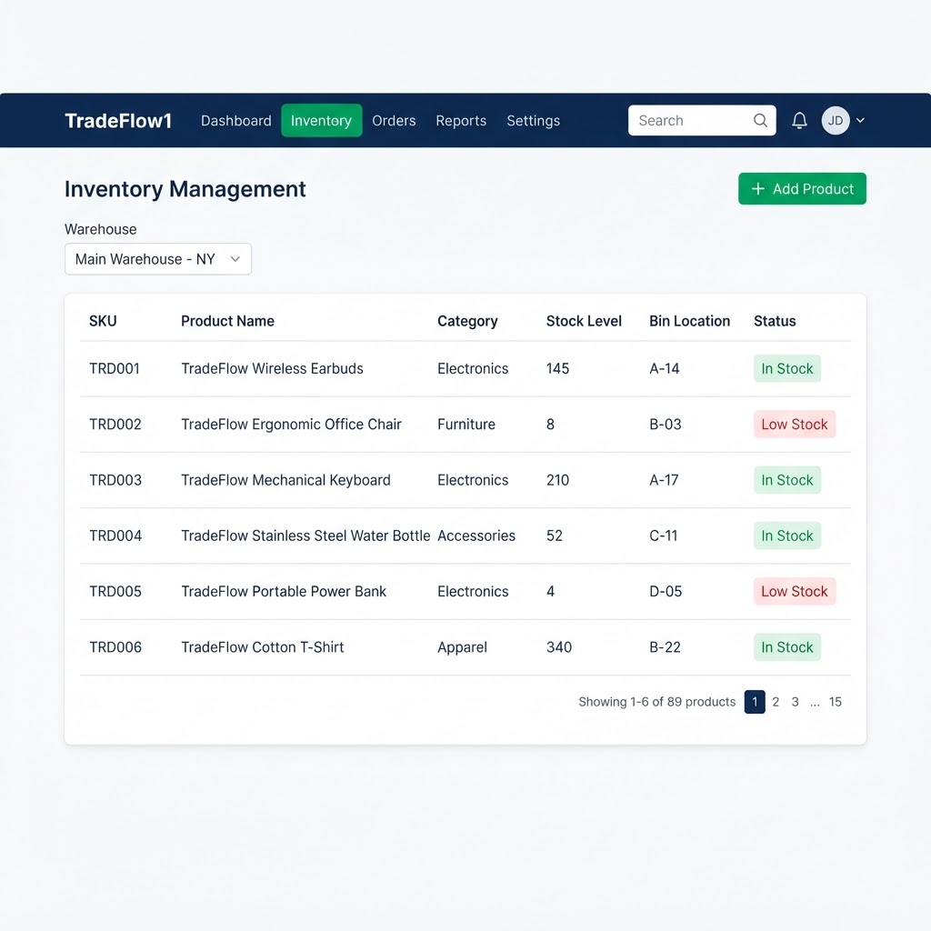 Smart inventory
