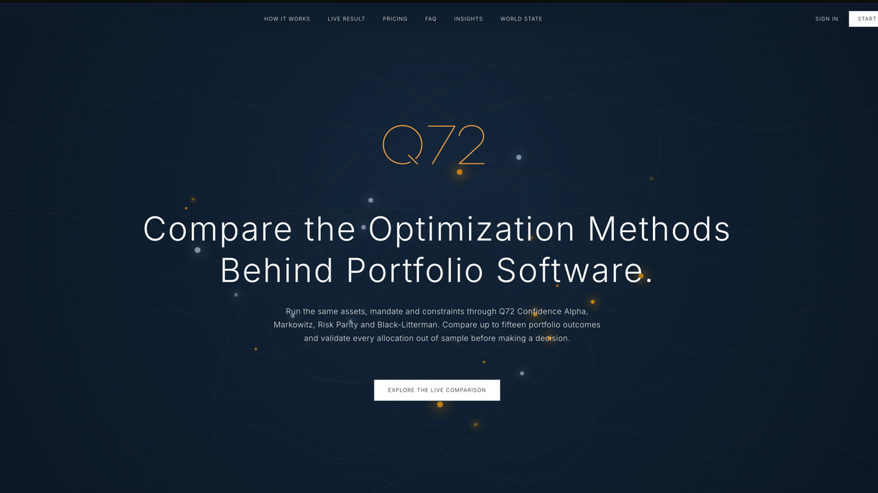 Q72 Capital template preview