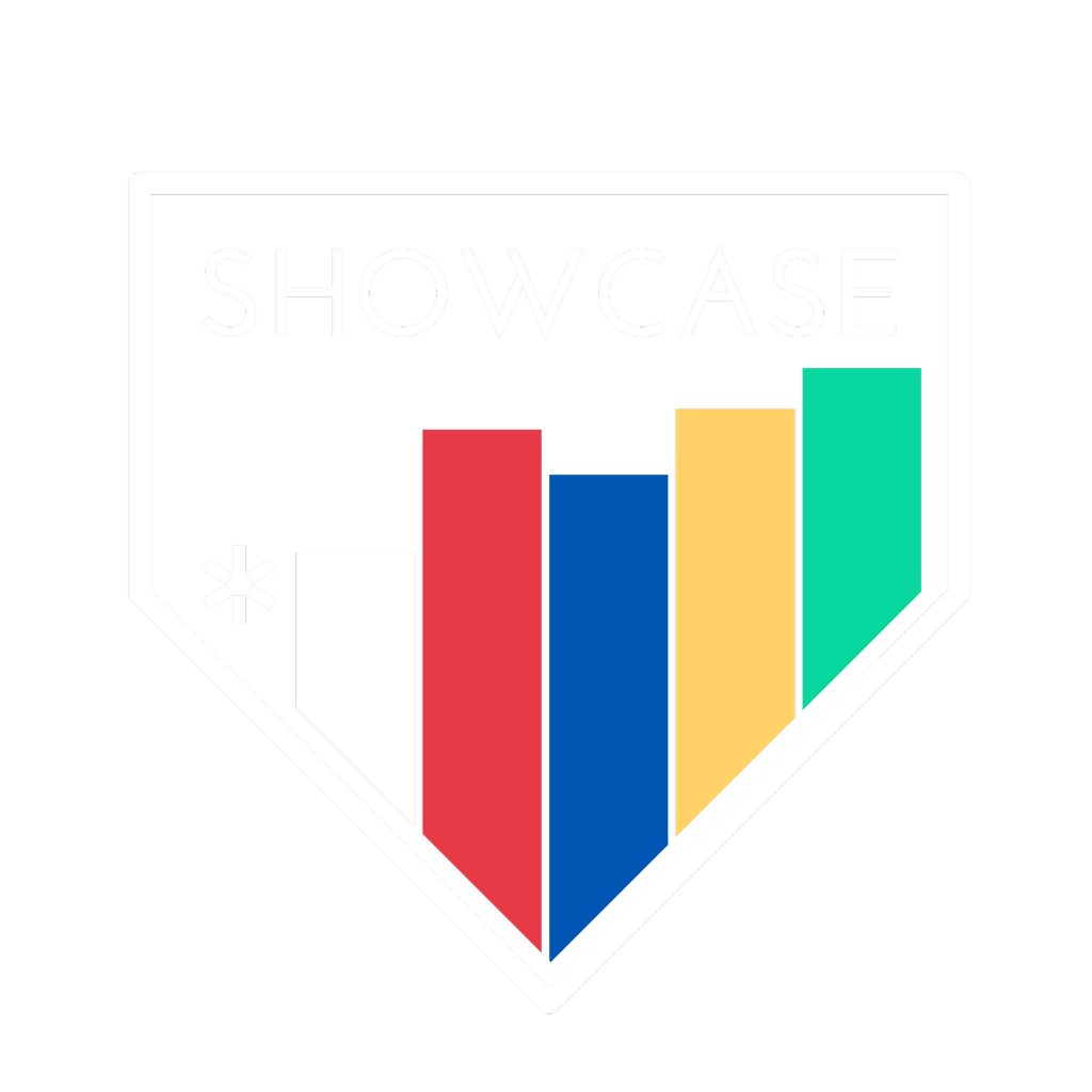 Showcase Lineups