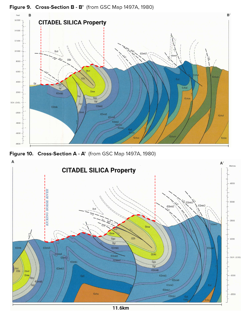 Geological cross-sections B-B' and A-A' showing stratigraphy of the Citadel Minerals property