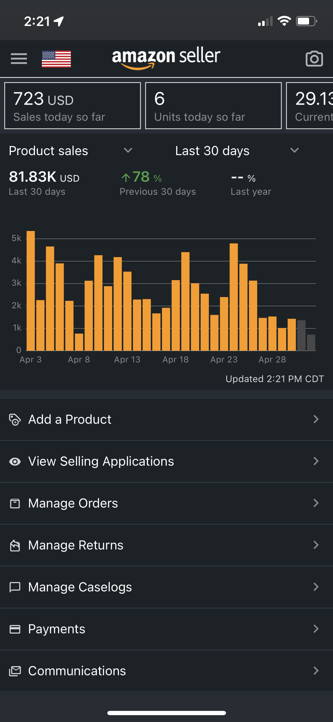 Amazon Seller app showing $81.83K in sales over the last 30 days, up 78 percent.