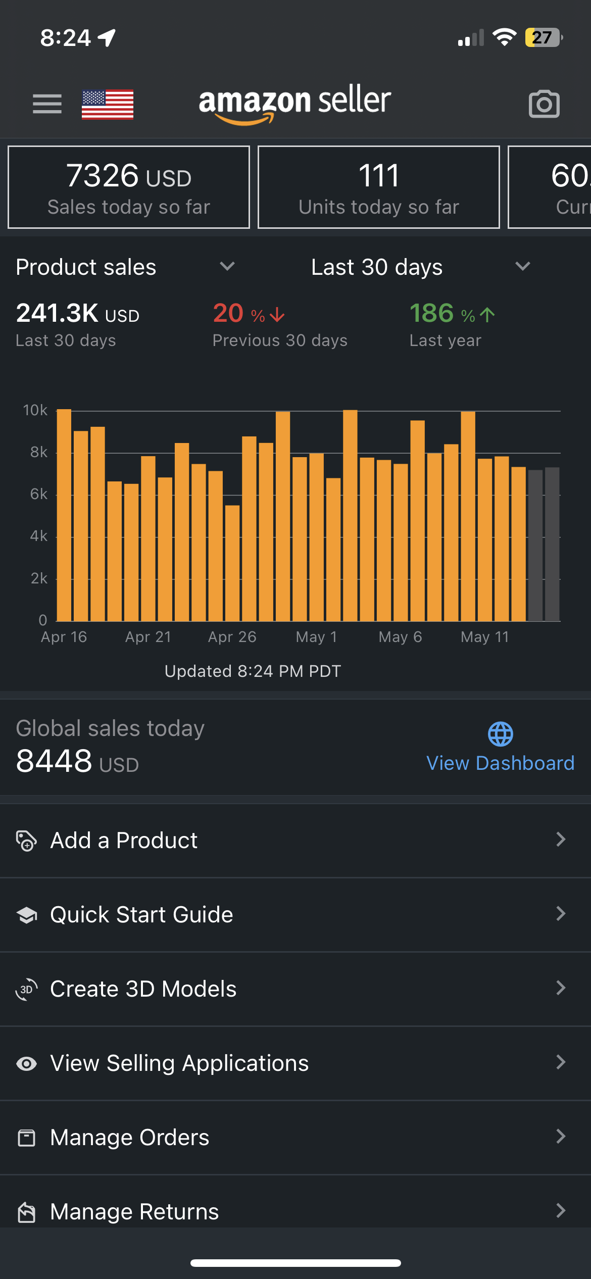 Amazon Seller app showing 111 units ordered in a day and $241.3K in sales over the last 30 days.