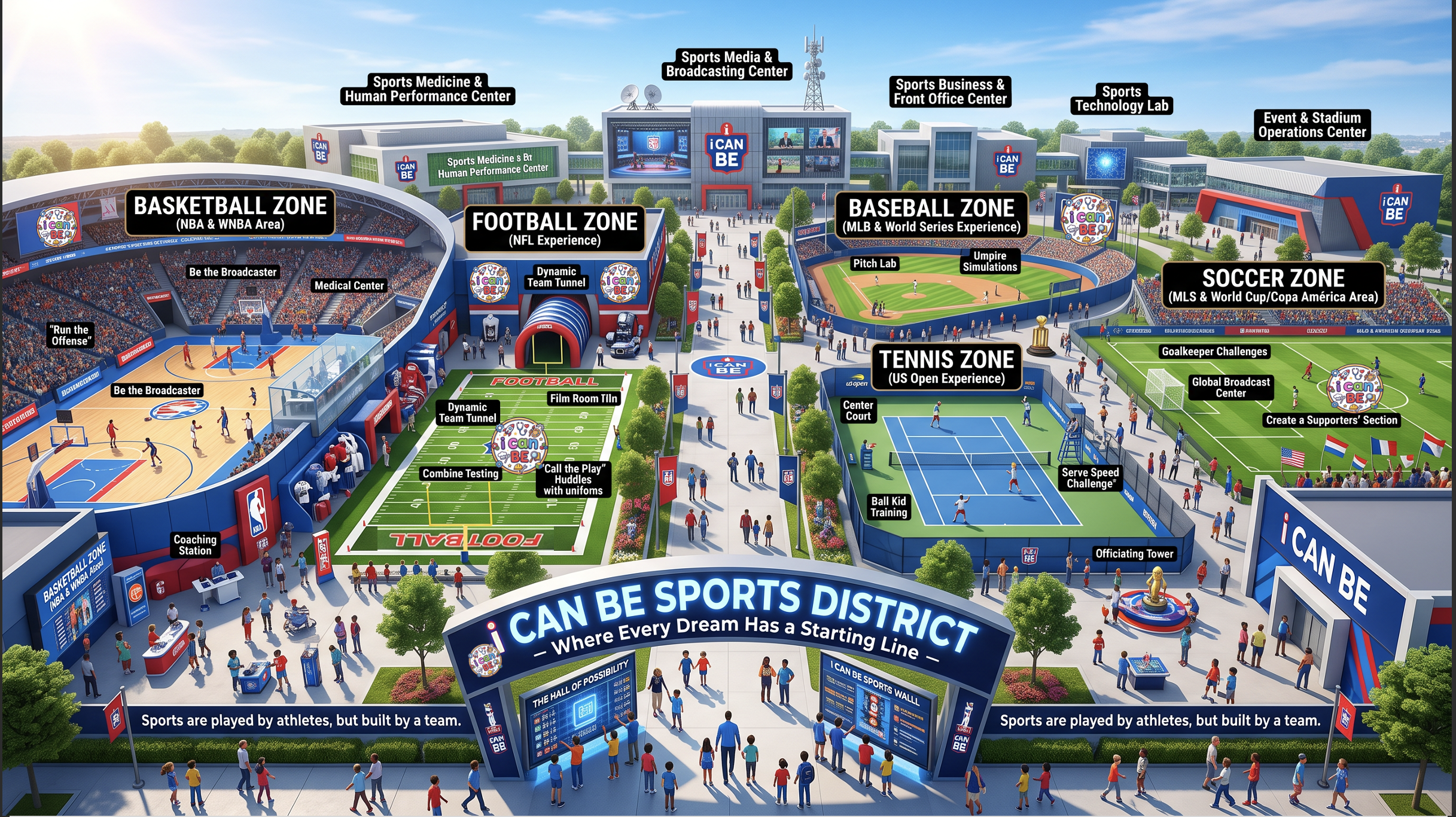Sports District concept render