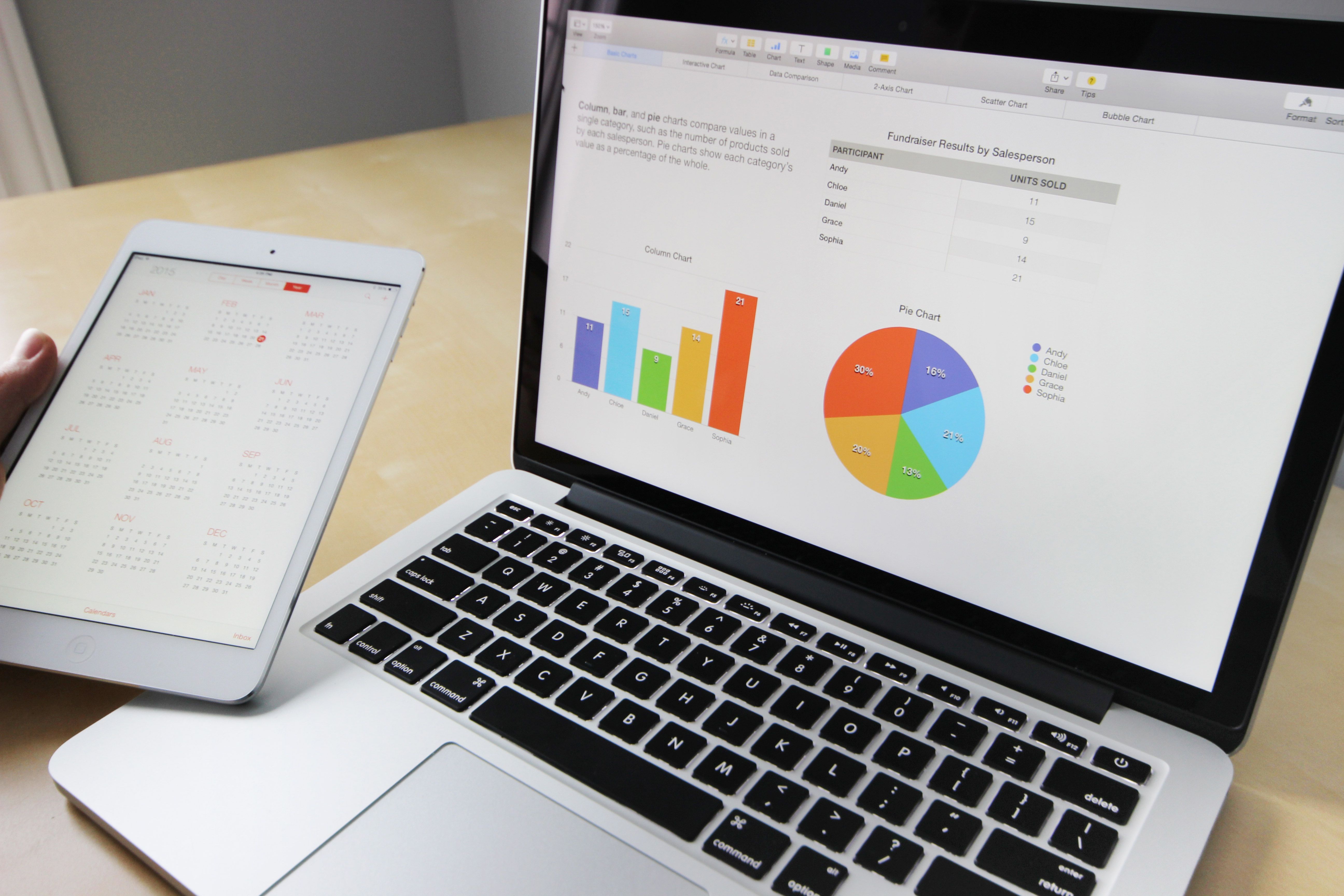 4 Interactive Marketing Ideas We Can Learn From