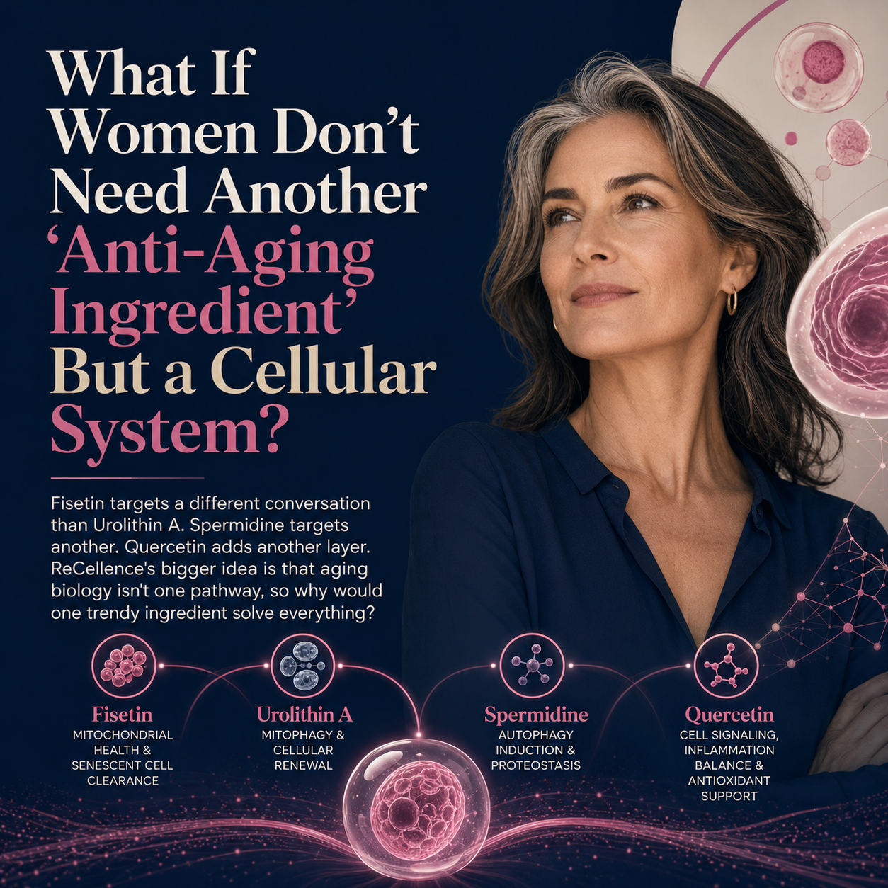 What If Women Don't Need Another 'Anti-Aging Ingredient' But a Cellular System?