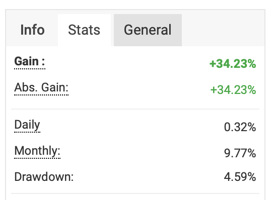 Blueprint Algo tracked results table