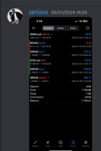 Validation Compte & Challenge Propfirm – FundedTrader Prop Firm