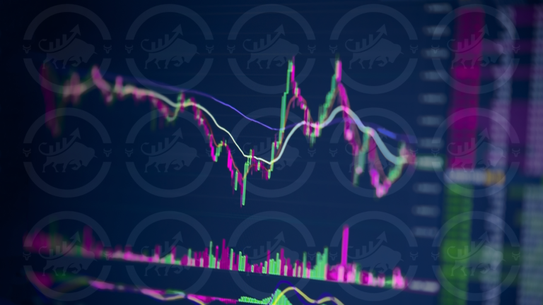 Visualisation de marché et contexte pour trader le Double Top