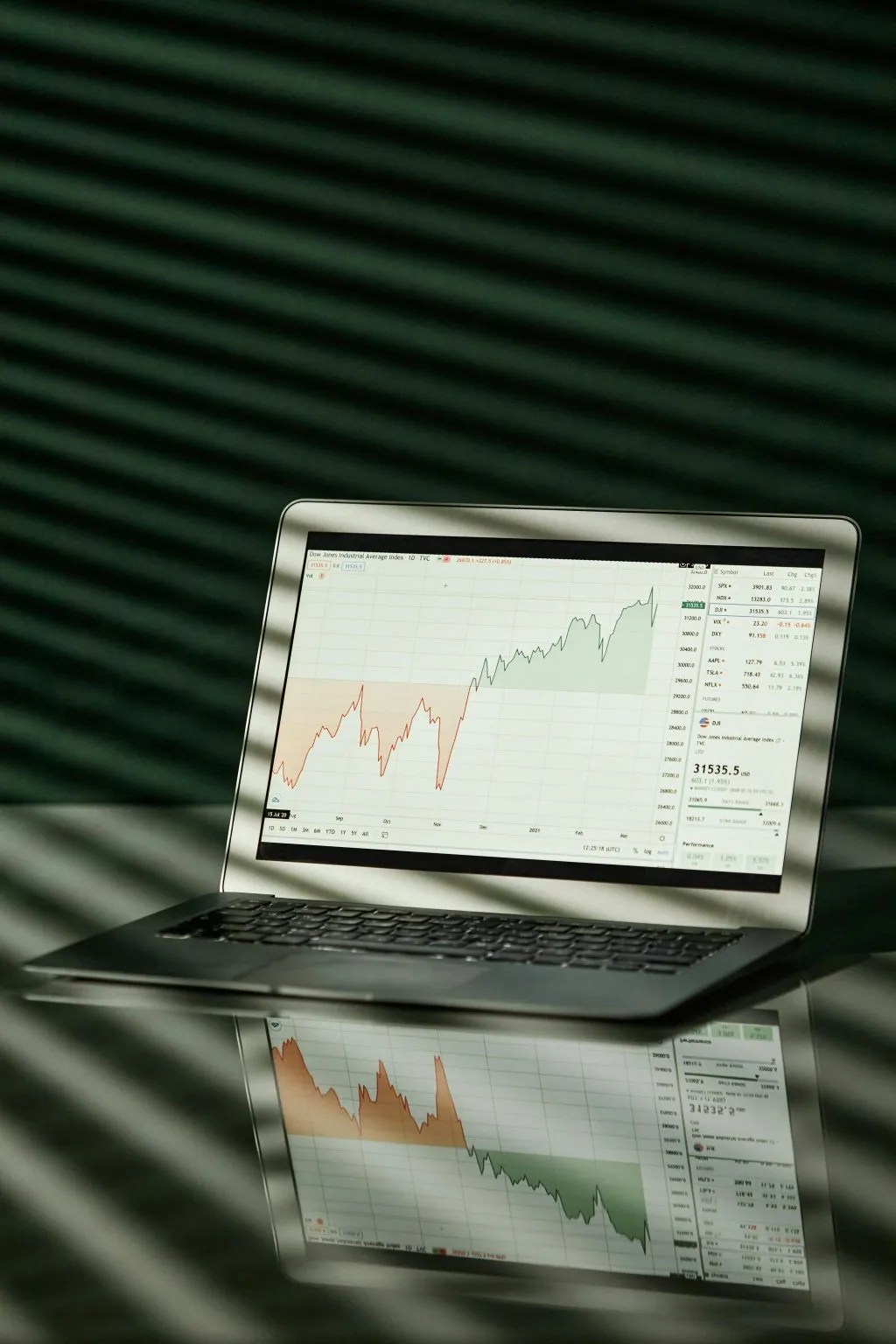 Les experts advisors sont-ils la solution pour réussir ses challenges dans une prop firm ?