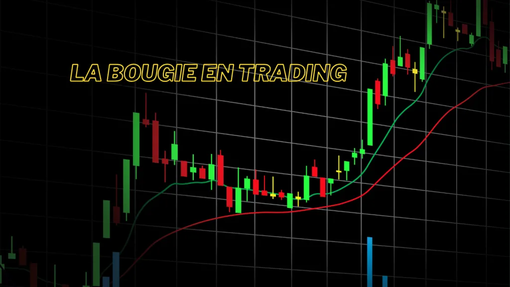 La bougie en trading : définition et clés pour bien l'interpréter