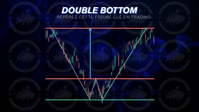 Double Bottom : repérez cette figure clé en trading