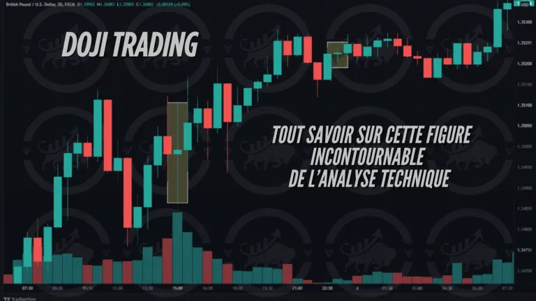 Doji Trading : tout savoir sur cette figure incontournable de l'analyse technique