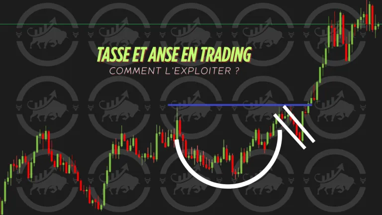 Tasse et anse en trading : comment l'exploiter ?