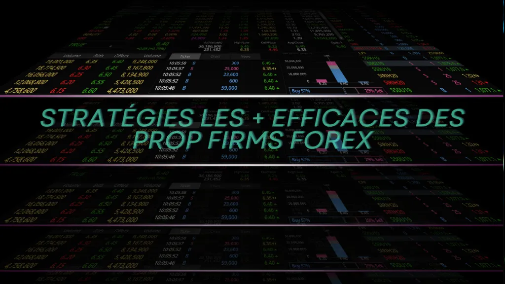 Las estrategias de trading más efectivas utilizadas por los operadores de Forex.