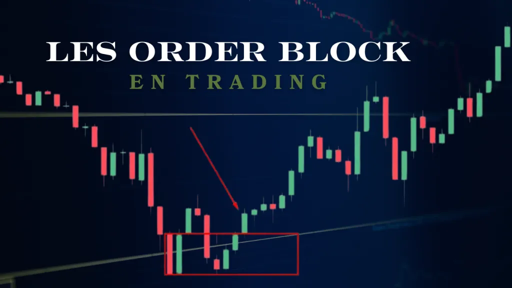 Les order blocks en trading : définition et utilisation