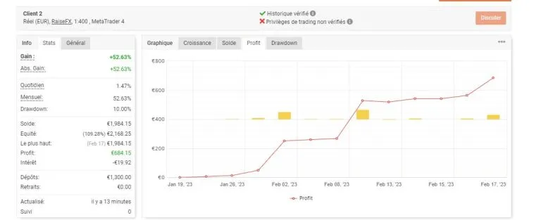 Performance Client 2