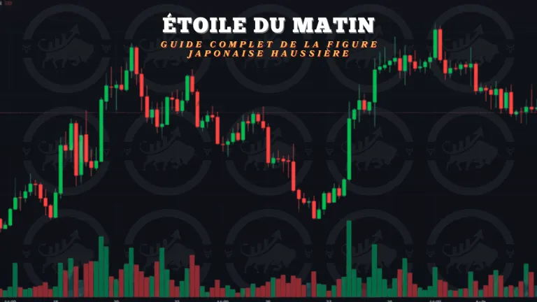 Étoile du matin en trading : figure de retournement haussier