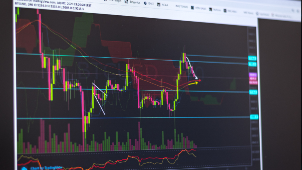 Earn2Trade : peut-on vraiment gagner avec cette prop firm ?