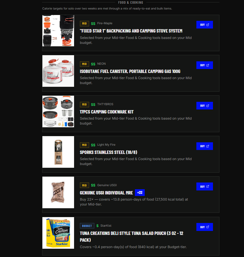 Food & Cooking