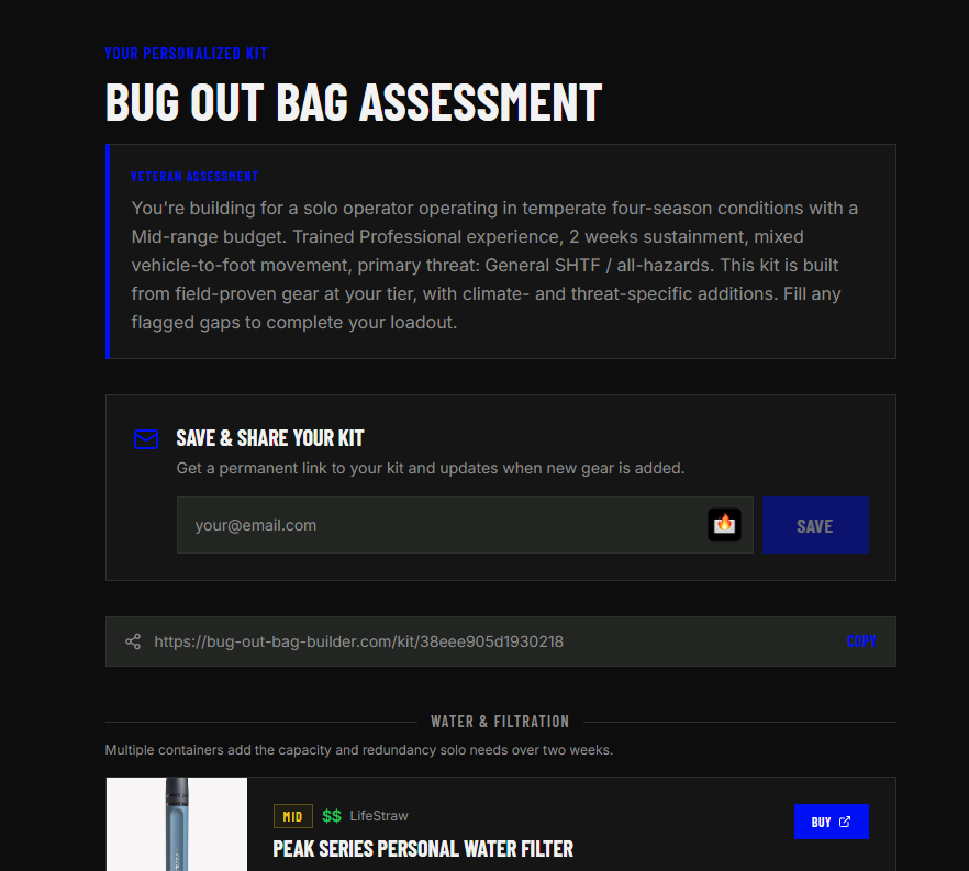 Kit Results Page
