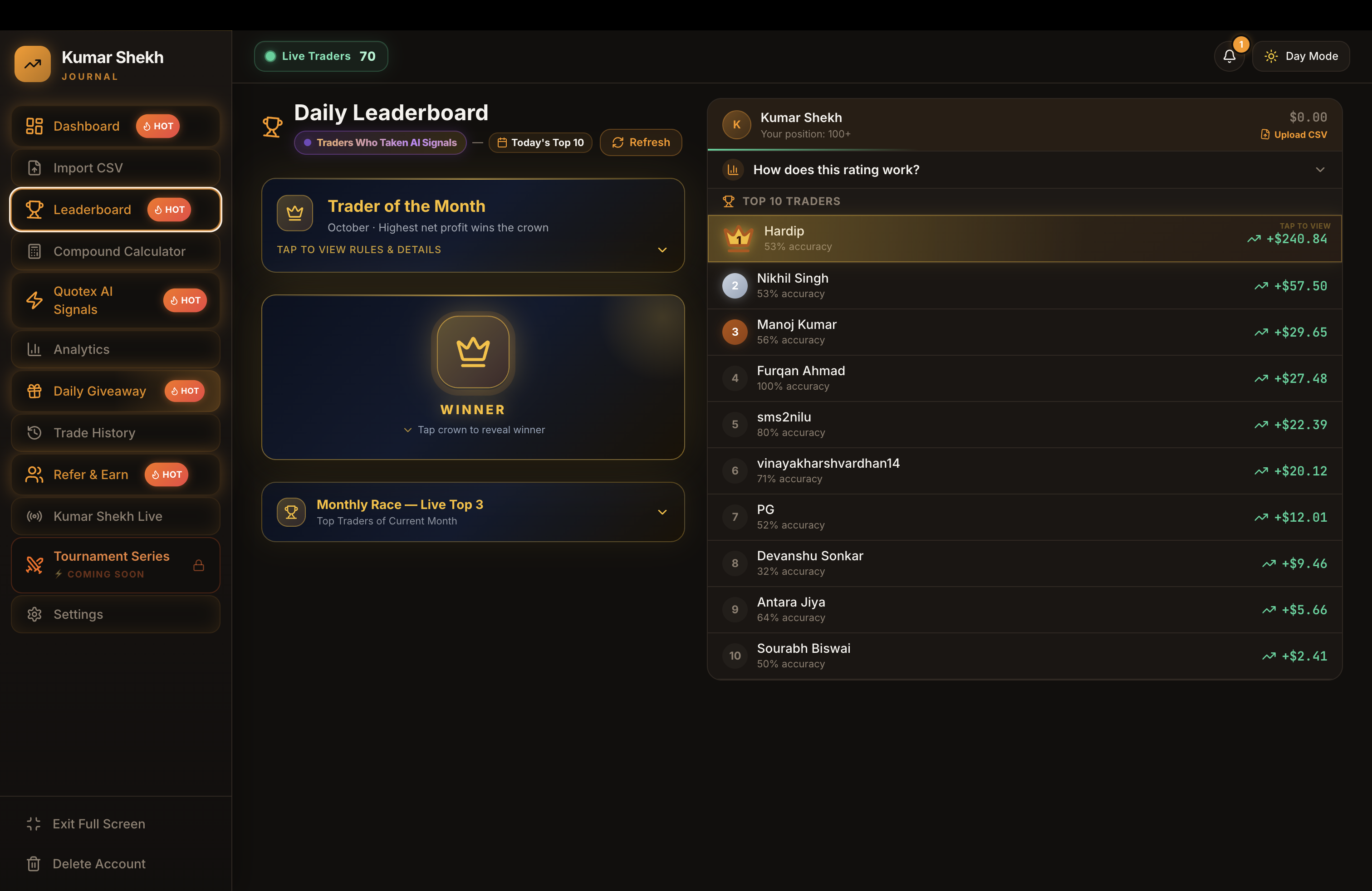 Your Daily Leaderboard