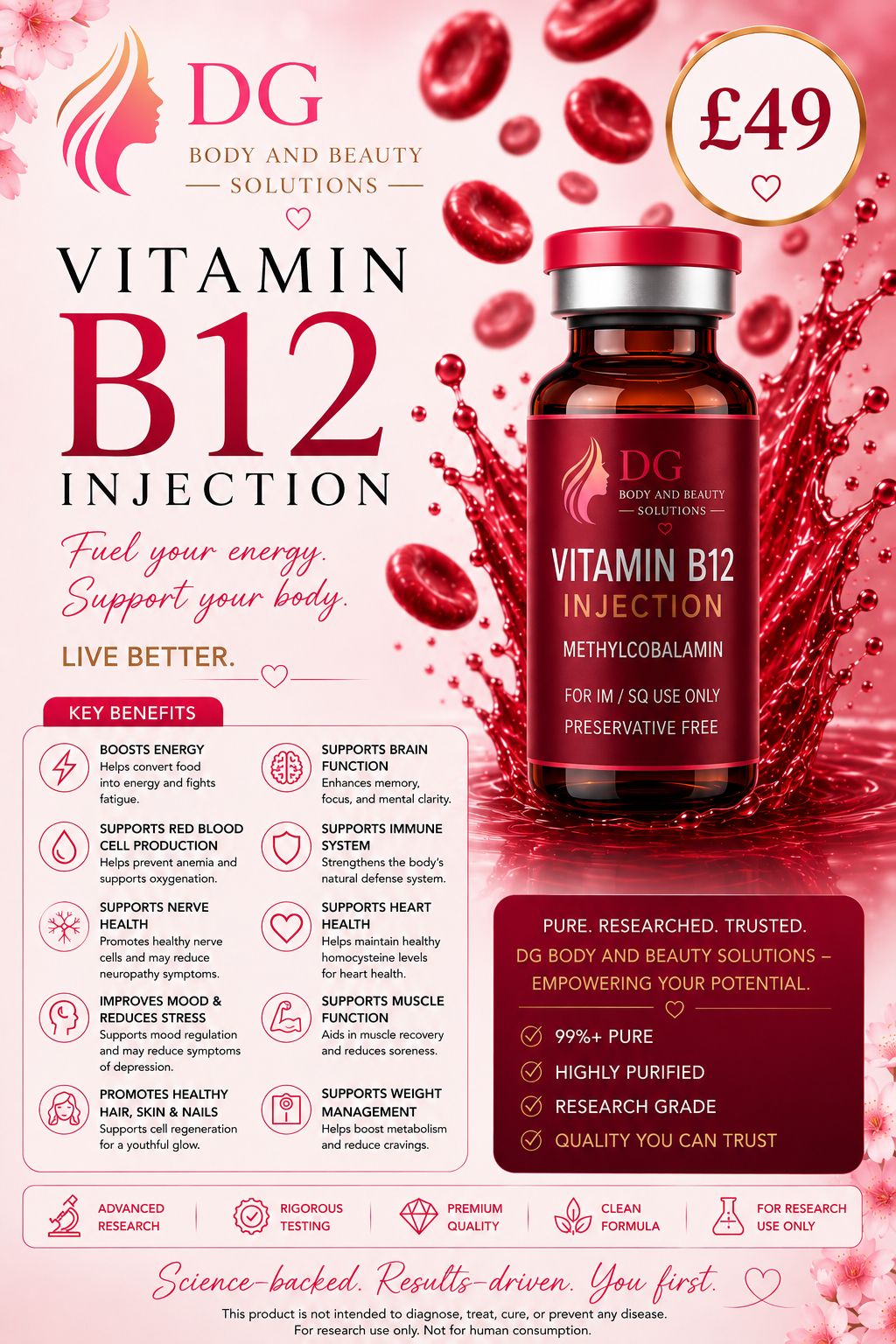 Vitamin B12 Injection