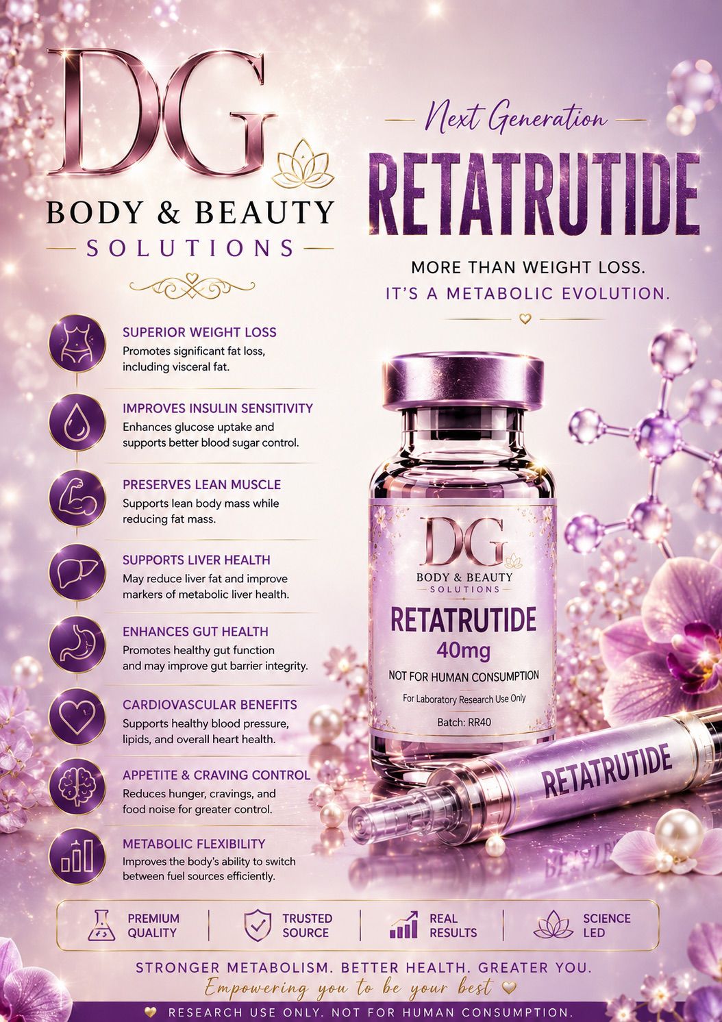Retatrutide 40mg