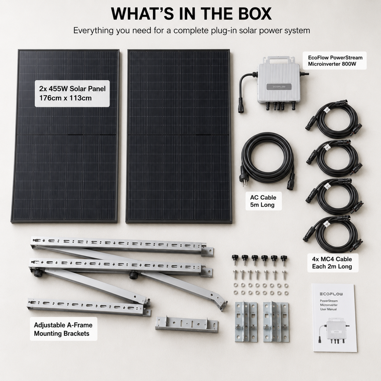 Unbox Your Kit