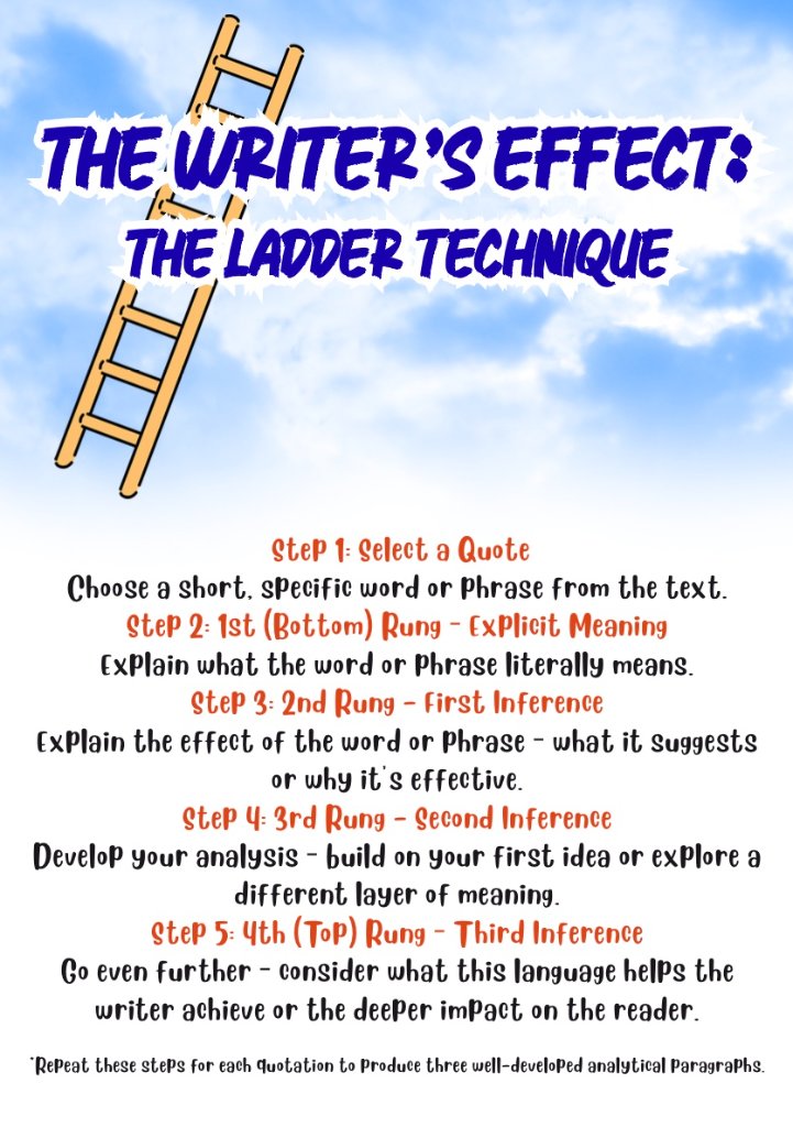 The Ladder Technique cover
