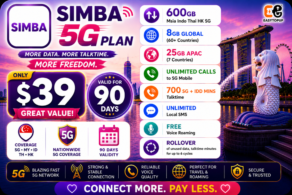 SIMBA 5G Plan $39