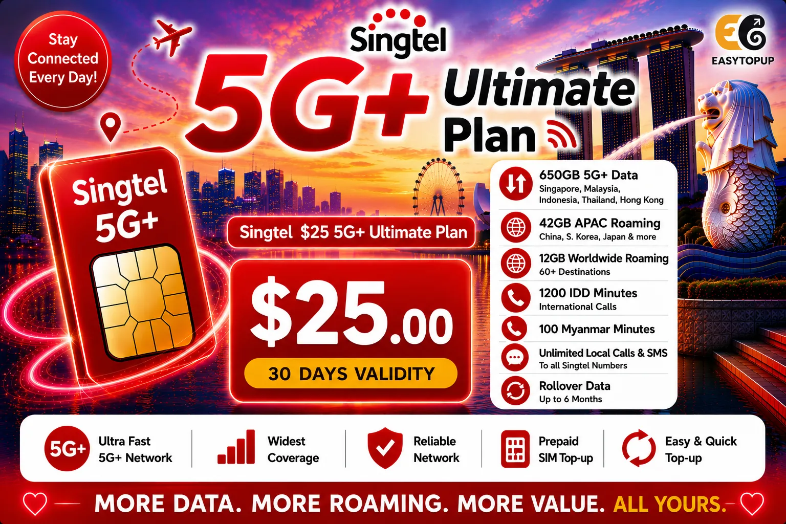 Singtel $25 5G+ Ultimate Plan