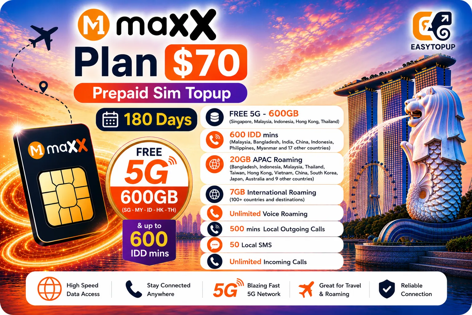 Maxx Plan $70