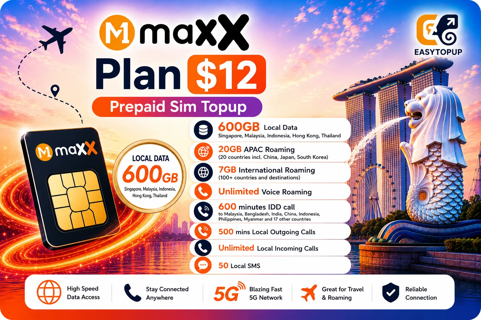 Maxx Plan $12
