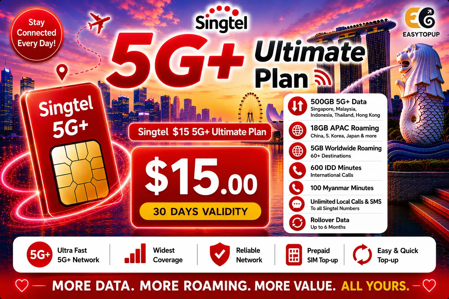 Singtel $15 5G+ Ultimate Plan
