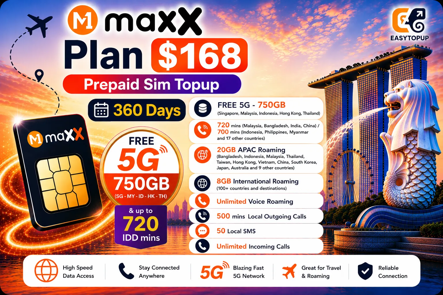 Maxx Plan $168